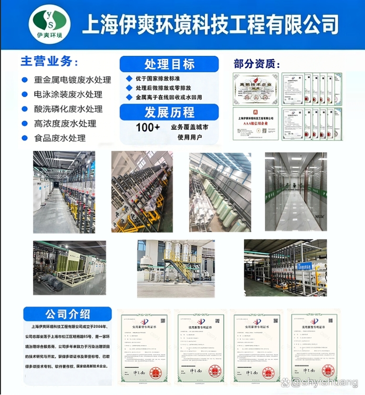 多级反渗透梯级膜法回收技术荣膺2026水污染治理创新技术核心装备 水环境污染防治